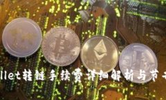 TPWallet转链手续费详细解析