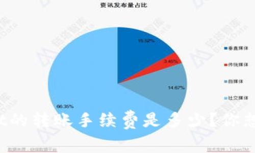 TPWallet的转账手续费是多少？你想知道吗？
