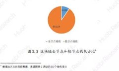 思考一个并且，放进
