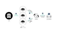 币Coin官网专业版：全面解