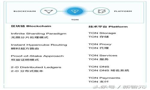 TPWallet能量单位换算指南：全面解析与实例教学