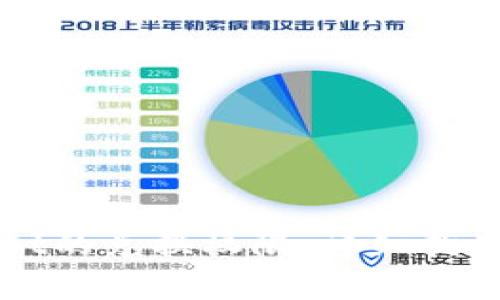如何关闭TPWallet的兑换权限：详细指南与常见问题解答